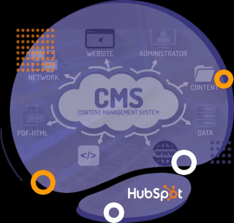 HubSpot CMS Migration Services