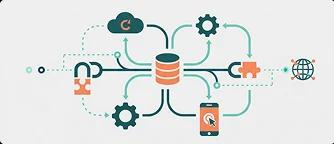 HubSpot Integration Setup