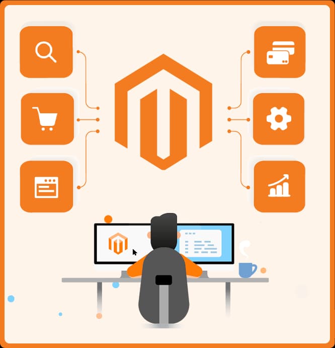 magento