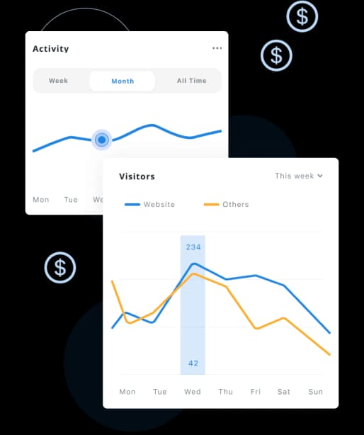 SEO Monitoring and Reporting