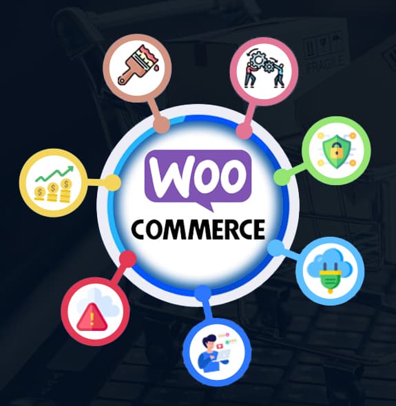 WooCommerce Development