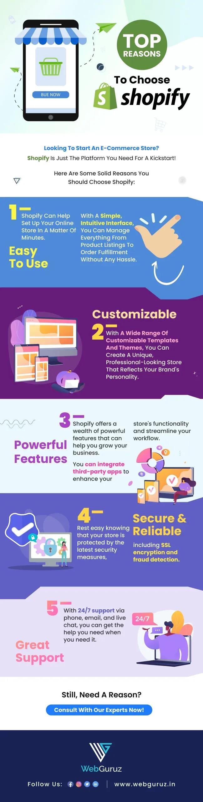 Infographic Image