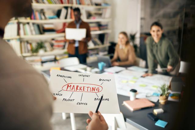 Comprehensive Strategy Development 