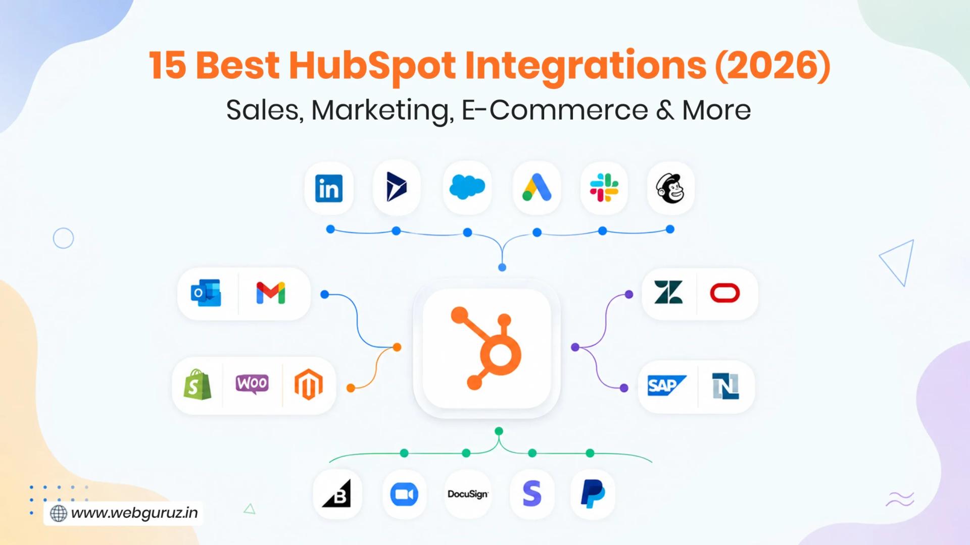 The 15 Best HubSpot Integrations in 2026: Sales, Marketing, E-Commerce and Beyond